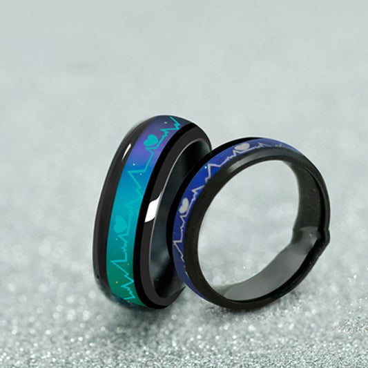 Emotion Ring Colors